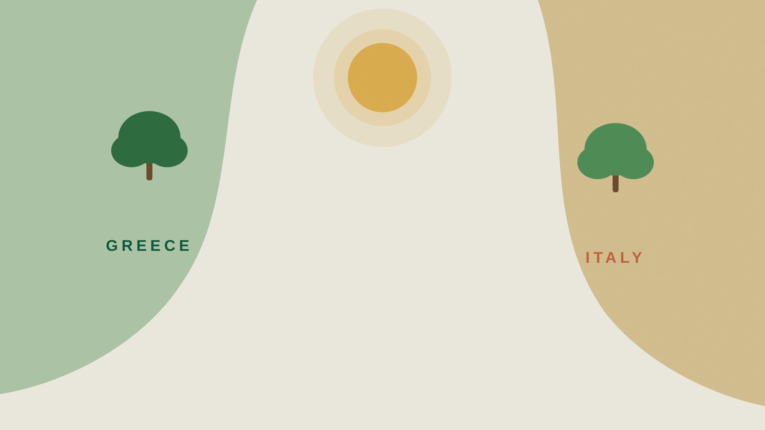 Greek vs. Italian Olive Oil: What's the Difference?