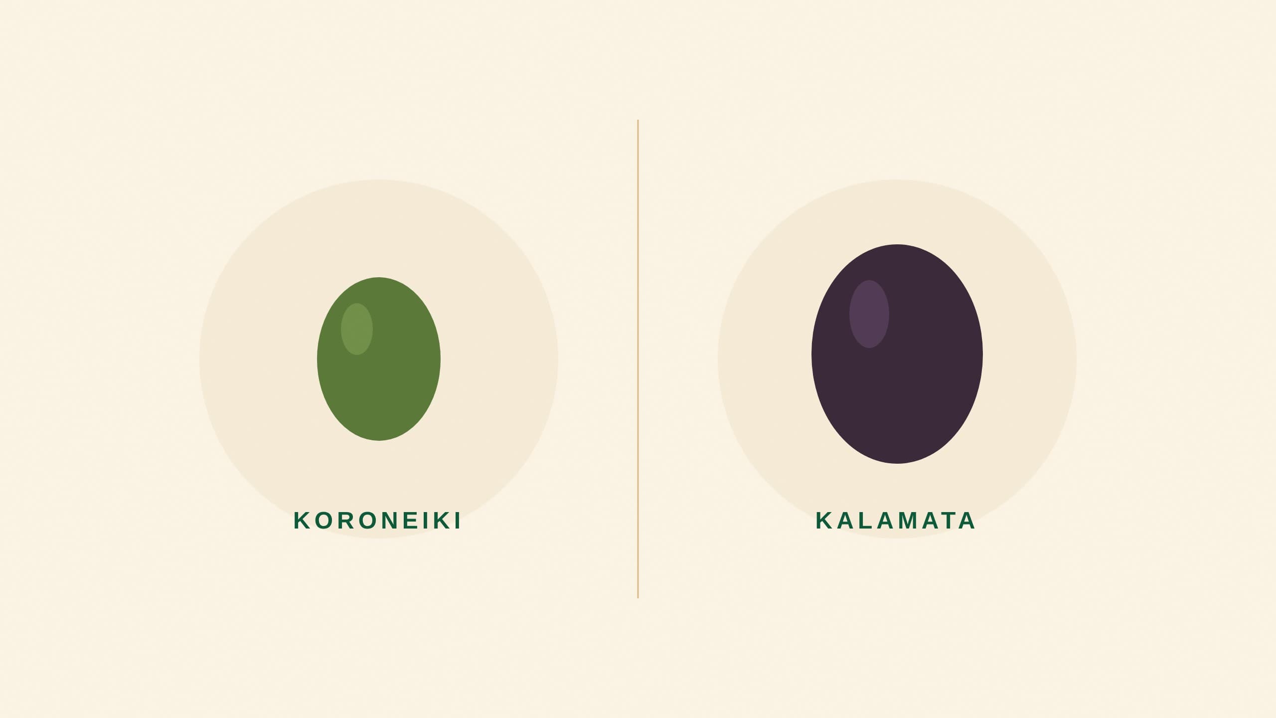 Koroneiki vs. Kalamata Olives: What's the Difference?